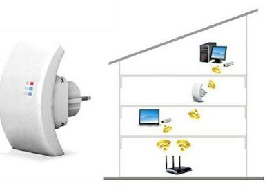 wi-fi extender